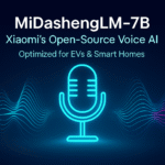Revolutionary Voice AI Model: Xiaomi Unveils MiDashengLM‑7B for EVs & Smart Homes